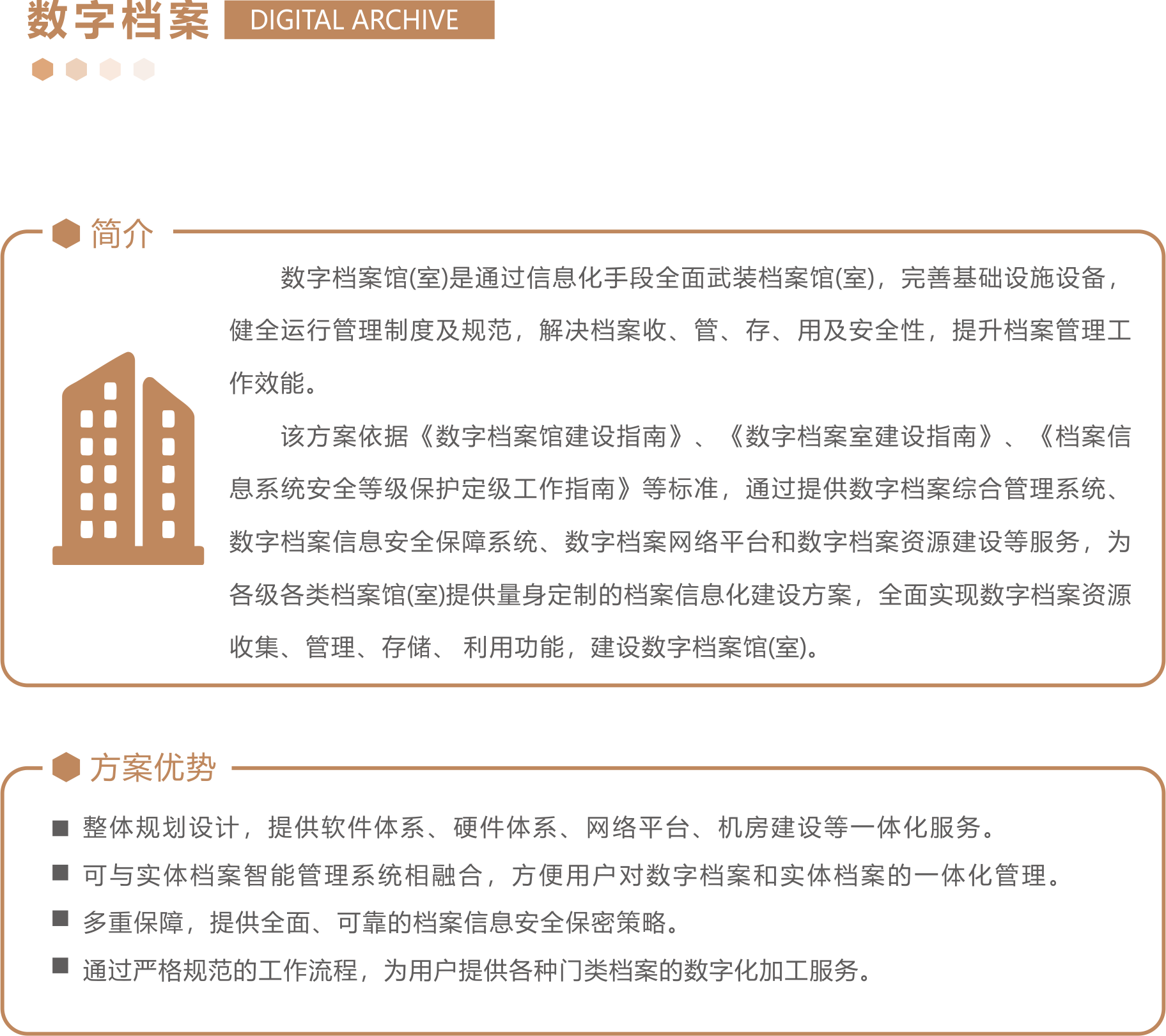 数字档案馆（室）(图1)