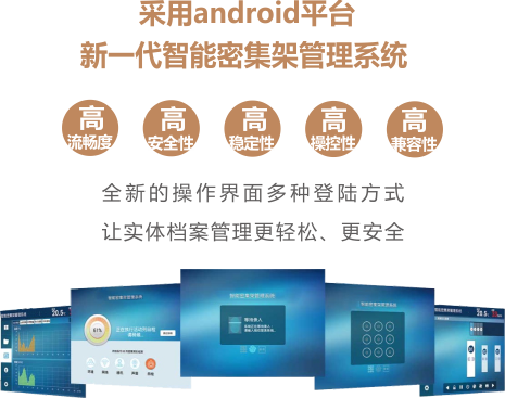 智能密集架(图2)